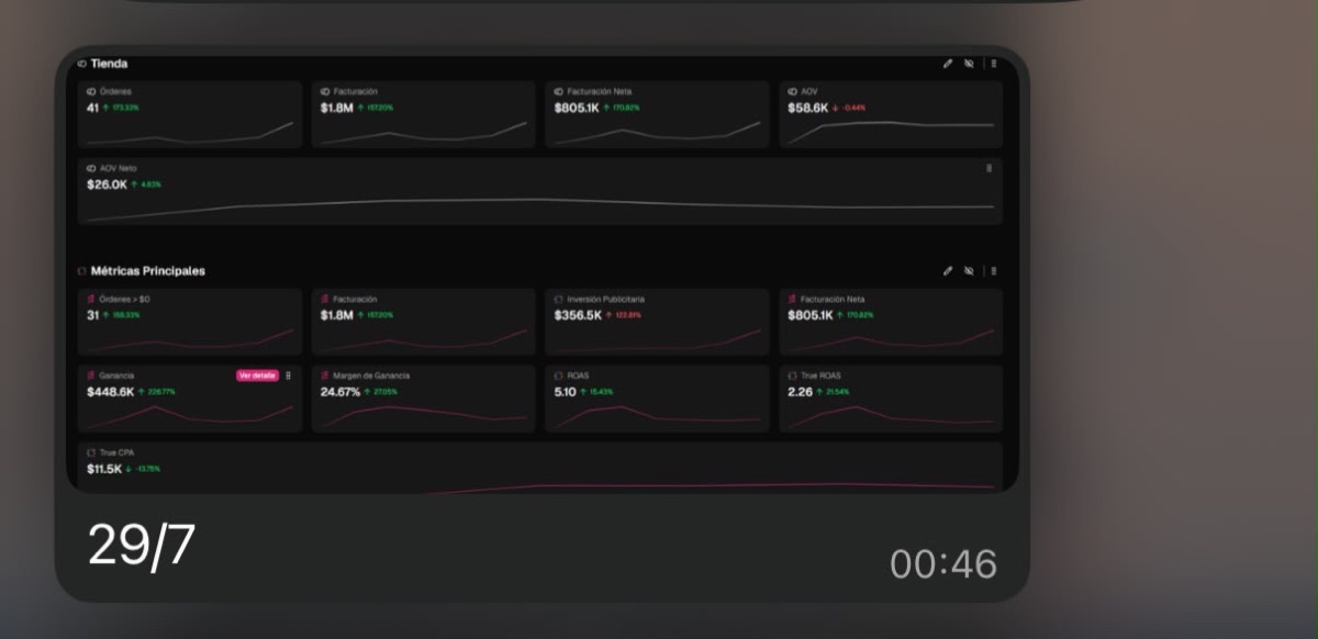Métricas de alumno